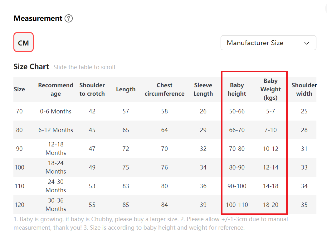 Wholesale Baby Jumpsuits Rompe - Baby Clothing Factory Shop recensie en prijs