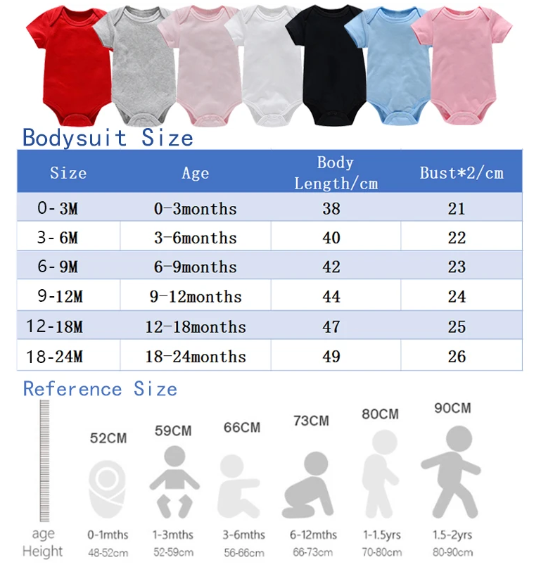 Peppa Pigs Baby Clothes Romper - Baby Clothing Deals recensie en prijs